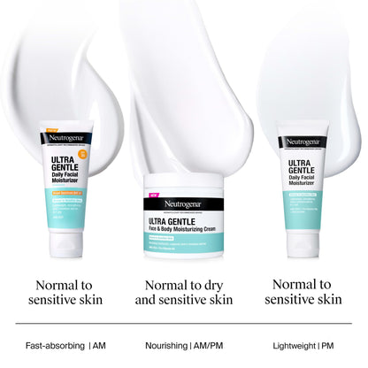 Neutrogena Face Moisturizer Ultra Gentle Daily Face Moisturizer for Sensitive Skin with Vitamin B3, Pro-Vitamin B5, and Vitamin E, Hydrating Moisturizer, 3.4 fl oz