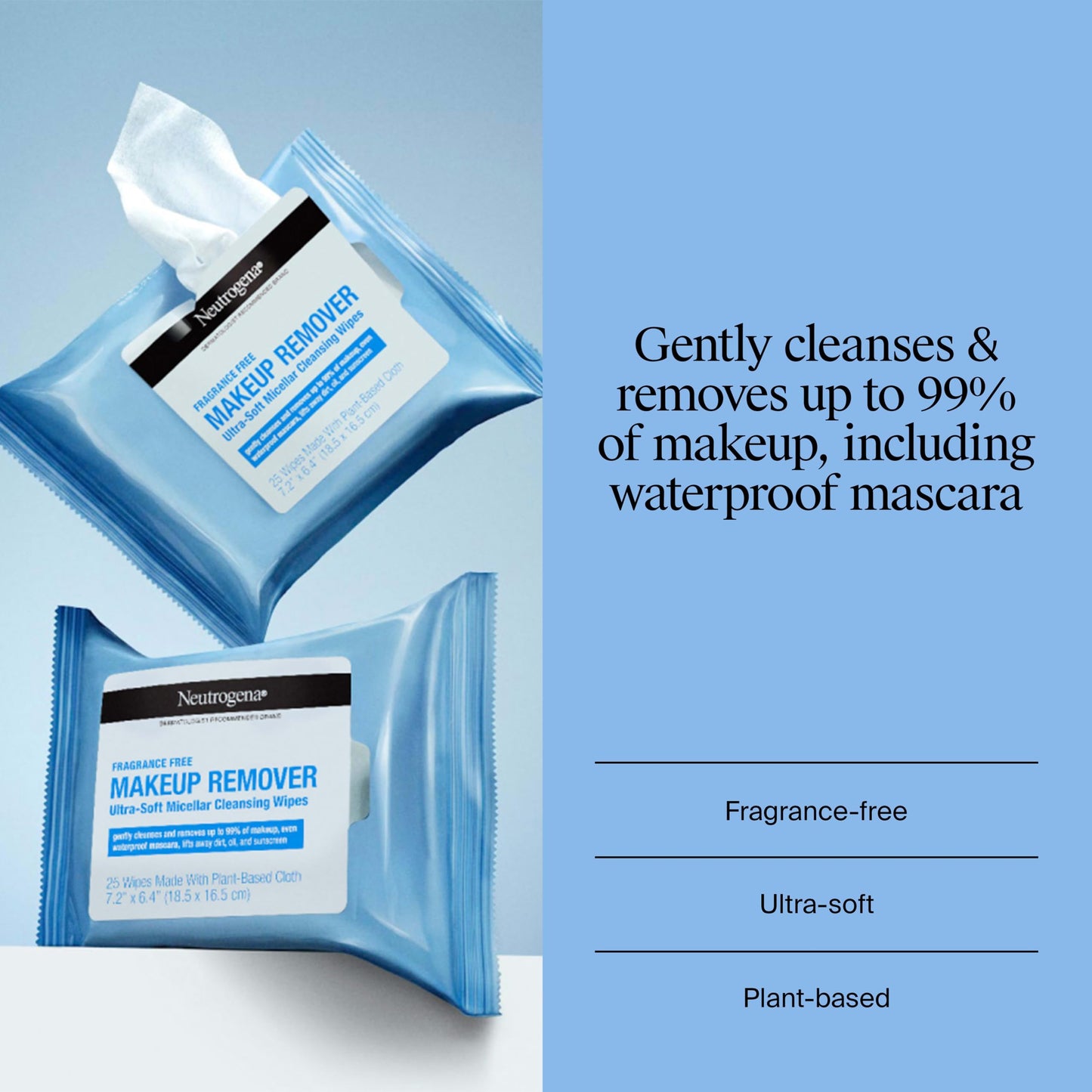 Neutrogena Makeup Remover Wipes for Face Daily, Fragrance-Free, Gently Removes Oil, Dirt, and Waterproof Makeup in a Simple Fully Plant-Based Cloth, 25 ct